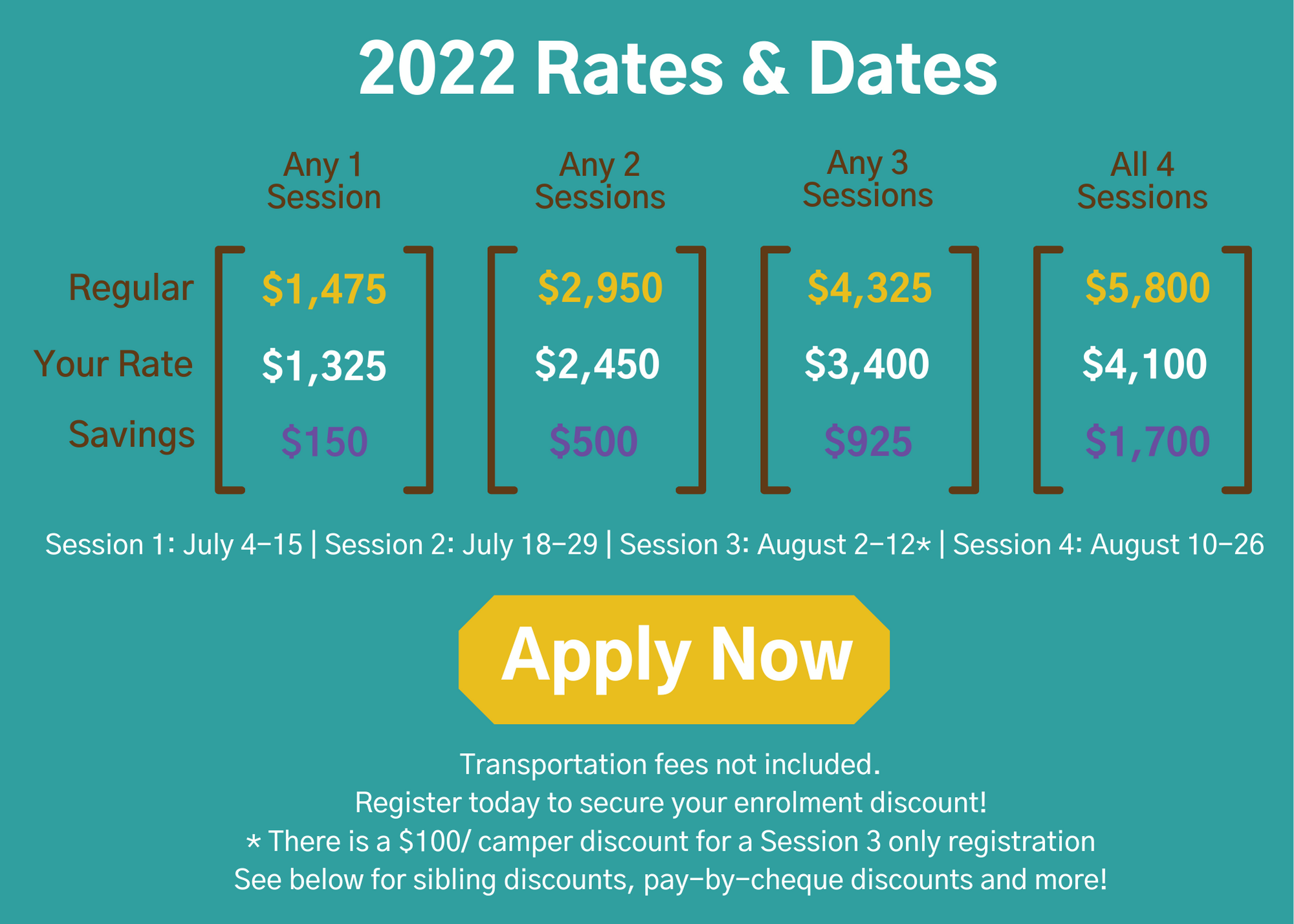 2022 Website Rates & Dates
