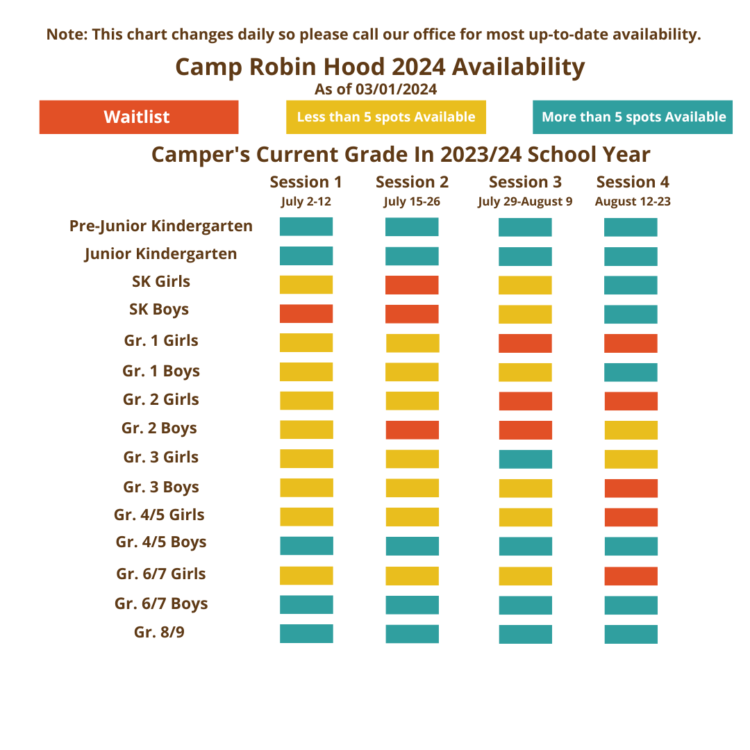 2024 - March 1, 2024 - CRH
