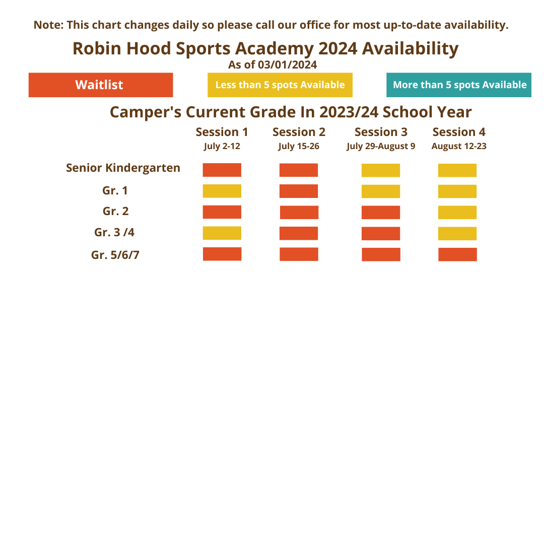 2024 - March 1, 2024 - RHSA