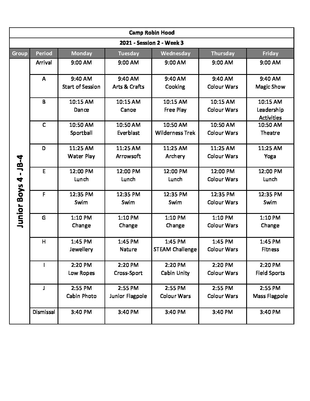 Junior Boys 4 - Week 3