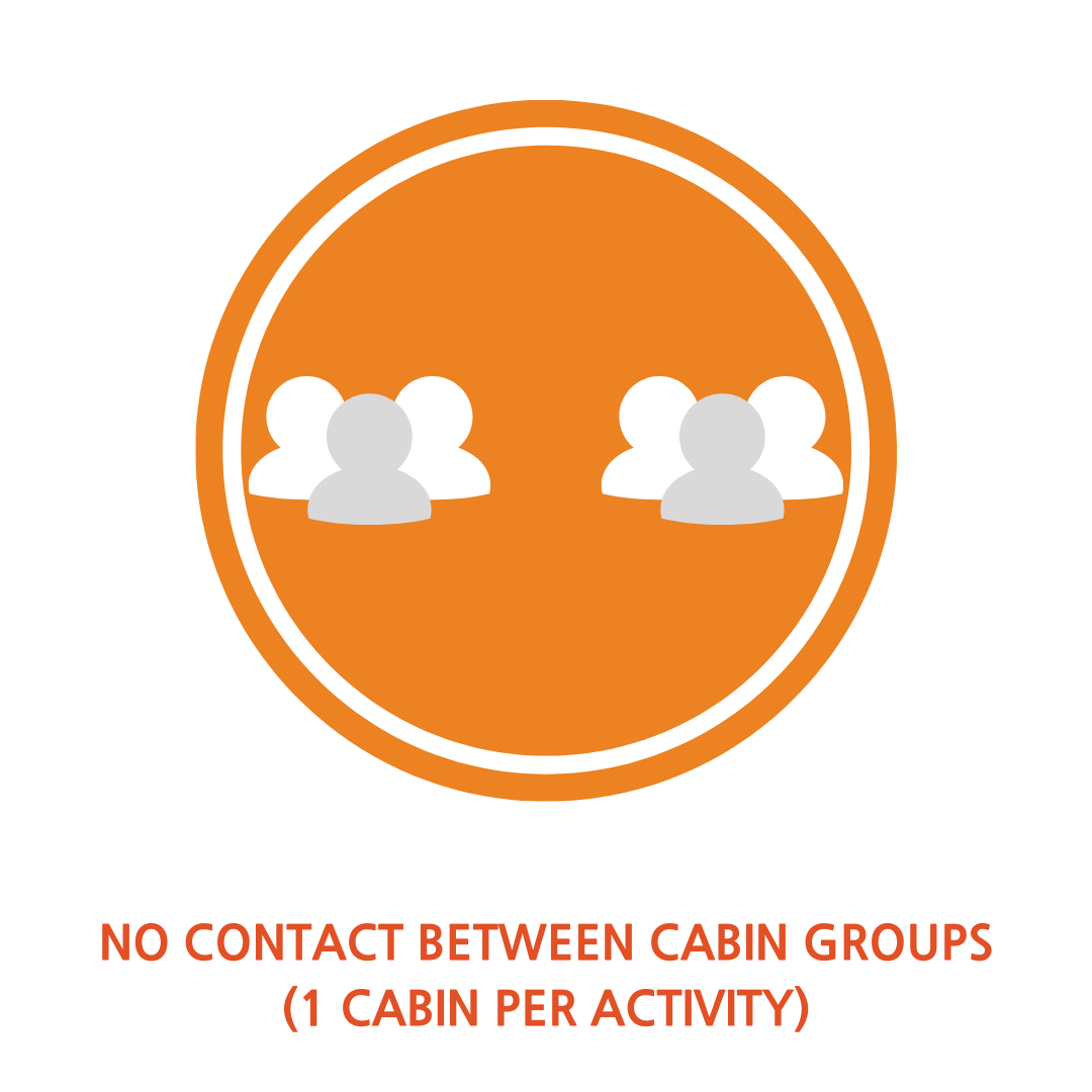 No contact between cabins
