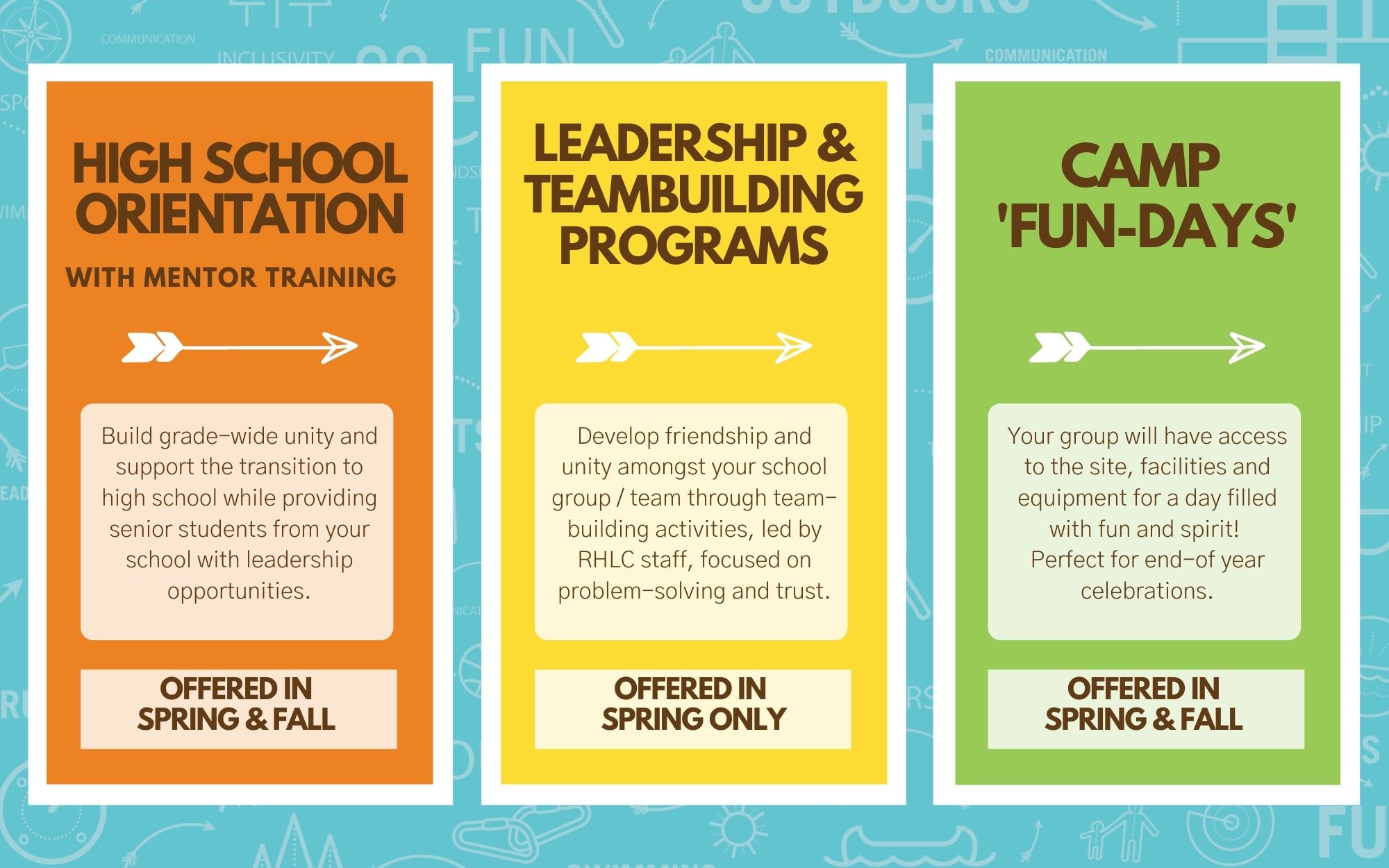 School Programs Page - Program Options