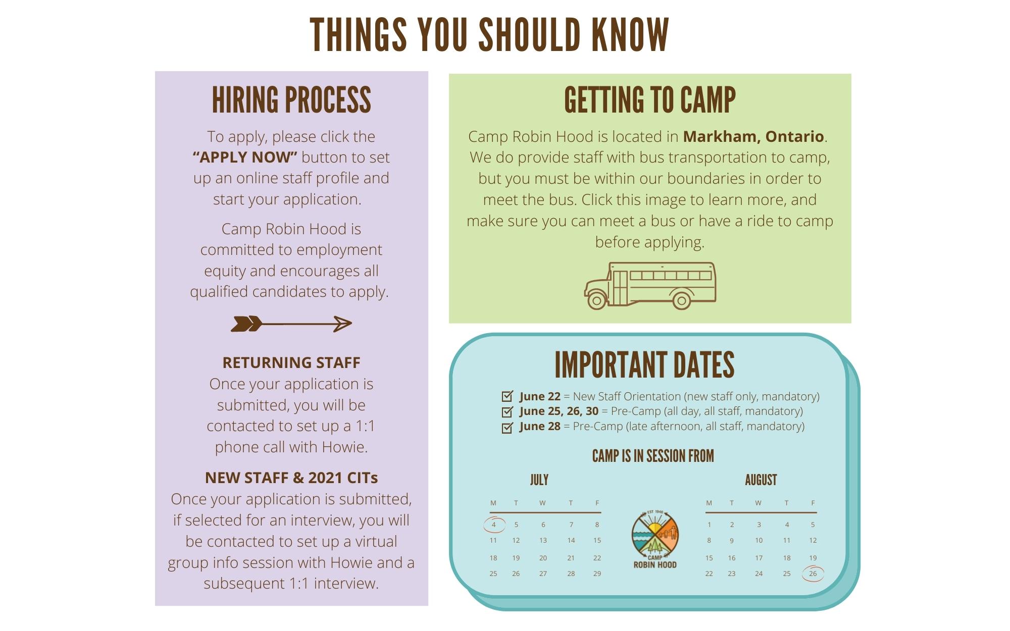 Staff Page - Things You Should Know